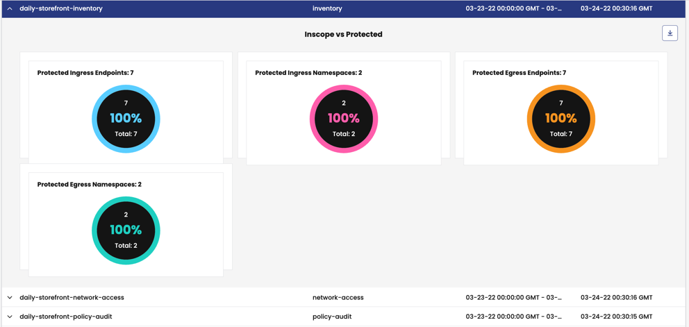 compliance-reporting