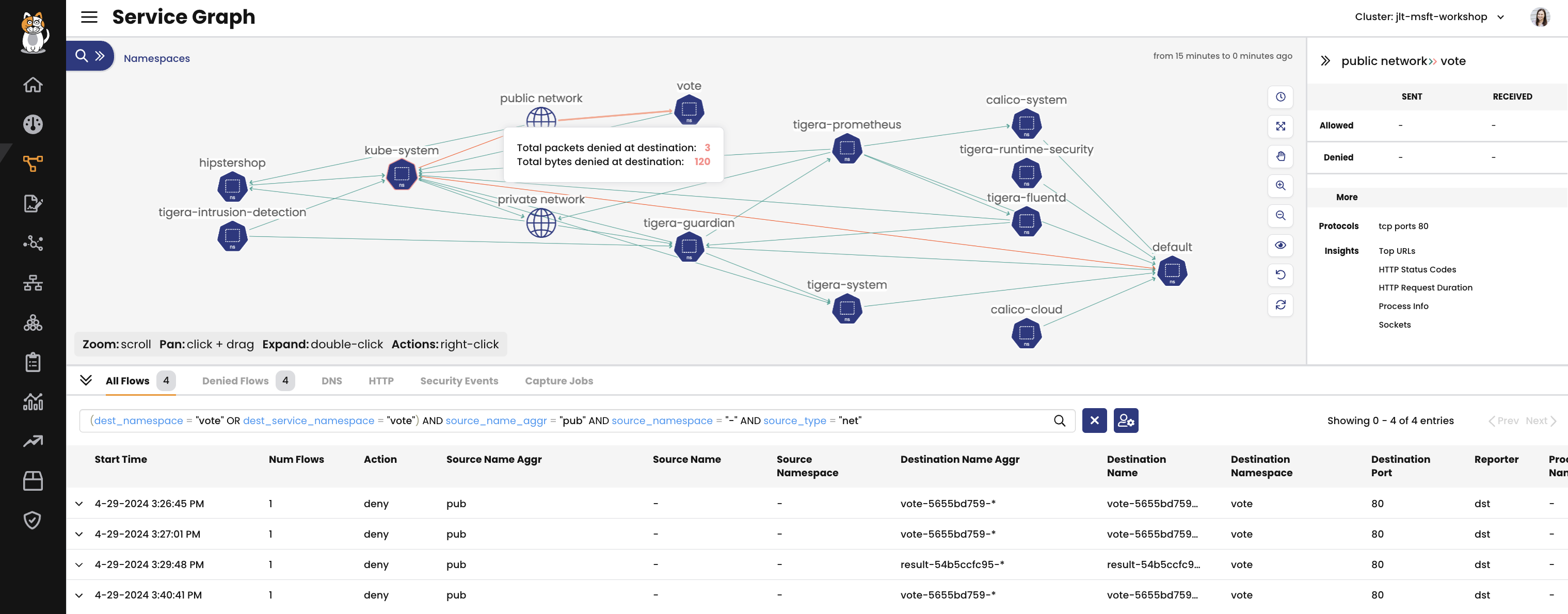 Service graph flow logs